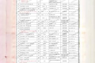 卡拉格：切尔西淘汰维拉对英格兰足球是个打击，冠军又是那几个